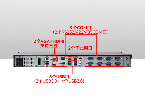 多串口工控主機(jī)