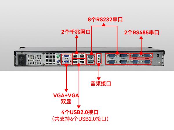 機(jī)架式工業(yè)電腦廠家