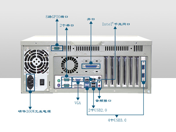 工控主機廠家