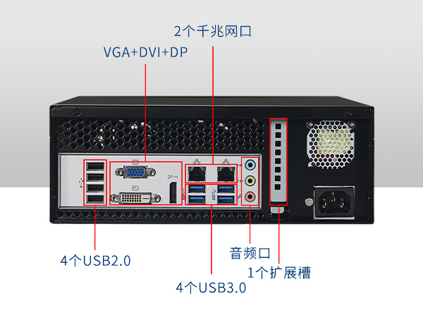 研華工控機