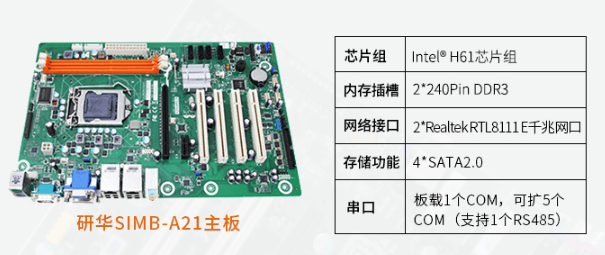 酷睿3代4U機(jī)架式主機(jī)