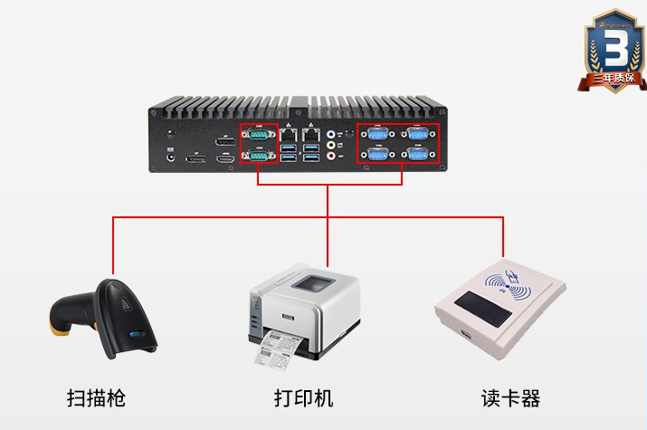 無風(fēng)扇工控主機(jī)端口.png