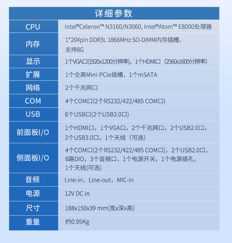 研華嵌入式工控機