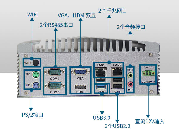 無(wú)風(fēng)扇嵌入式工控機(jī)