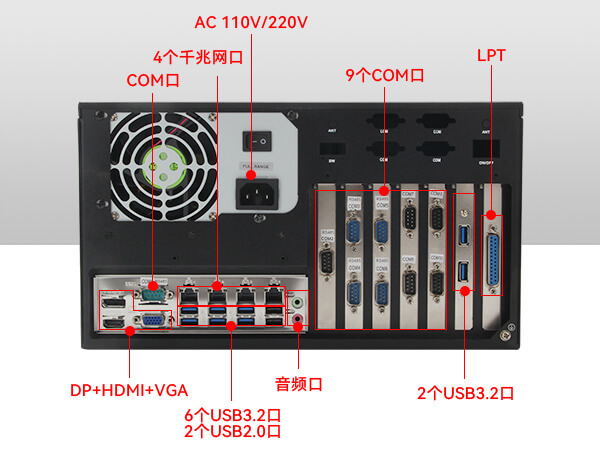 酷睿10代工控機,機器視覺工業(yè)電腦