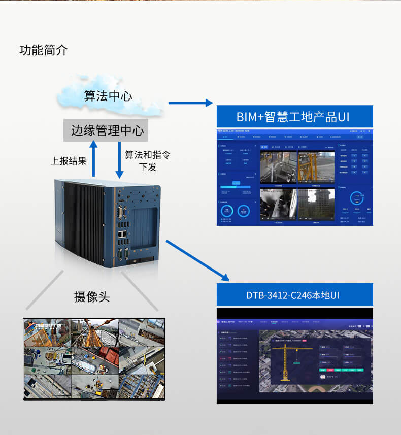 無風(fēng)扇嵌入式電腦,智慧工地邊緣計算