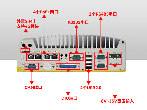 車載工控電腦,東田無風(fēng)扇工控機(jī)