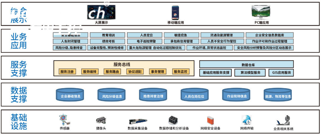 工業(yè)物聯(lián)網(wǎng)的智能工廠工控機(jī).png