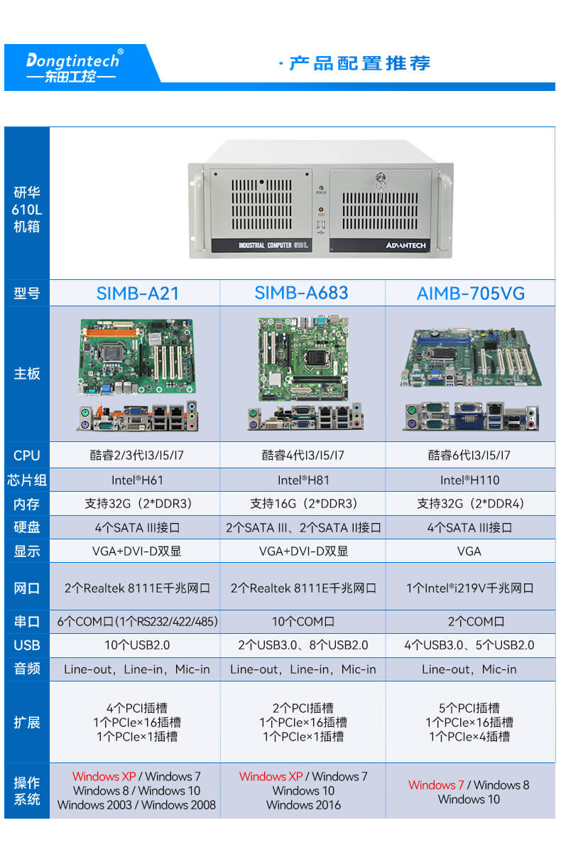 研華4U工控機(jī),上架式工控主機(jī),研華-IPC-610L