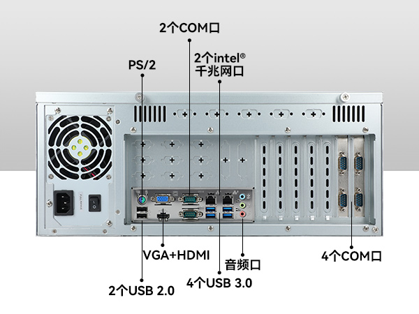 4U上架式工控主機(jī)