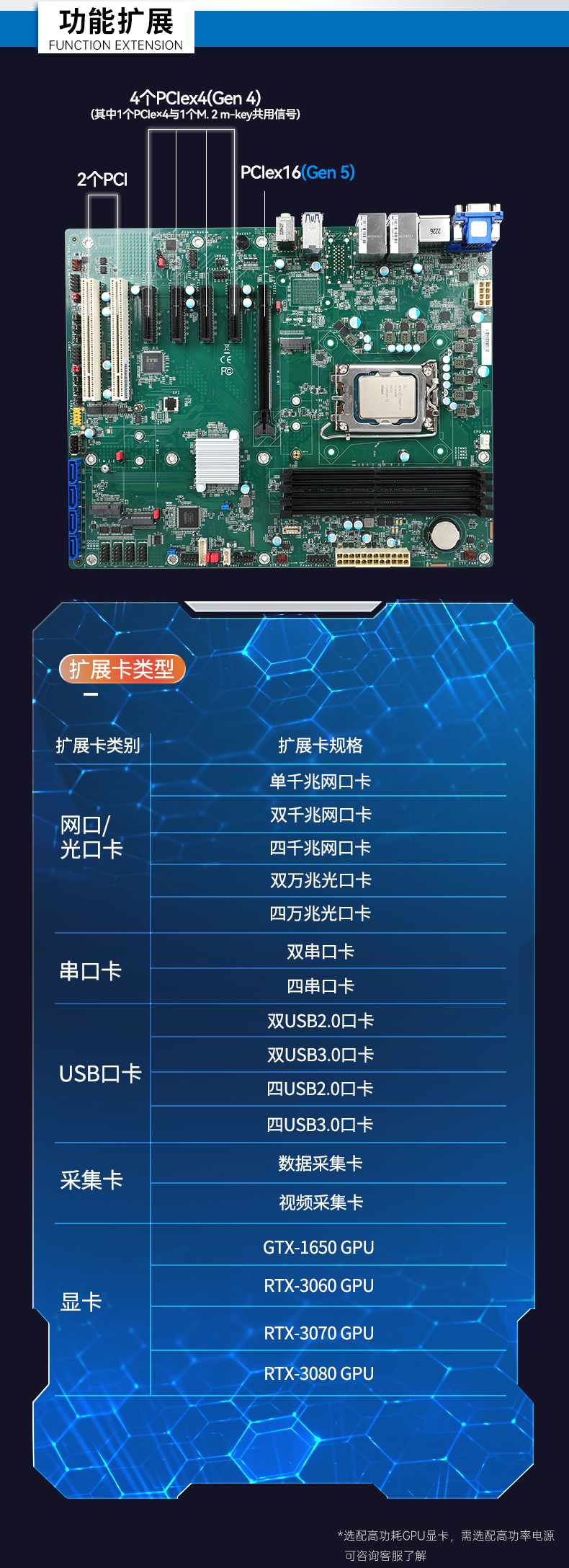 酷睿12代高性能工控機.jpg