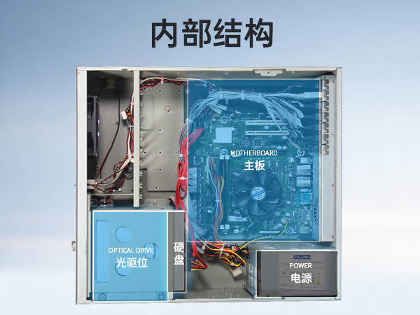 研華工控機,IPC工業(yè)控制電腦主機,IPC-610MB-25LDE