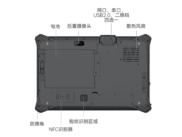 東田三防平板電腦,10.1英寸加固平板,DTZ-I1012E