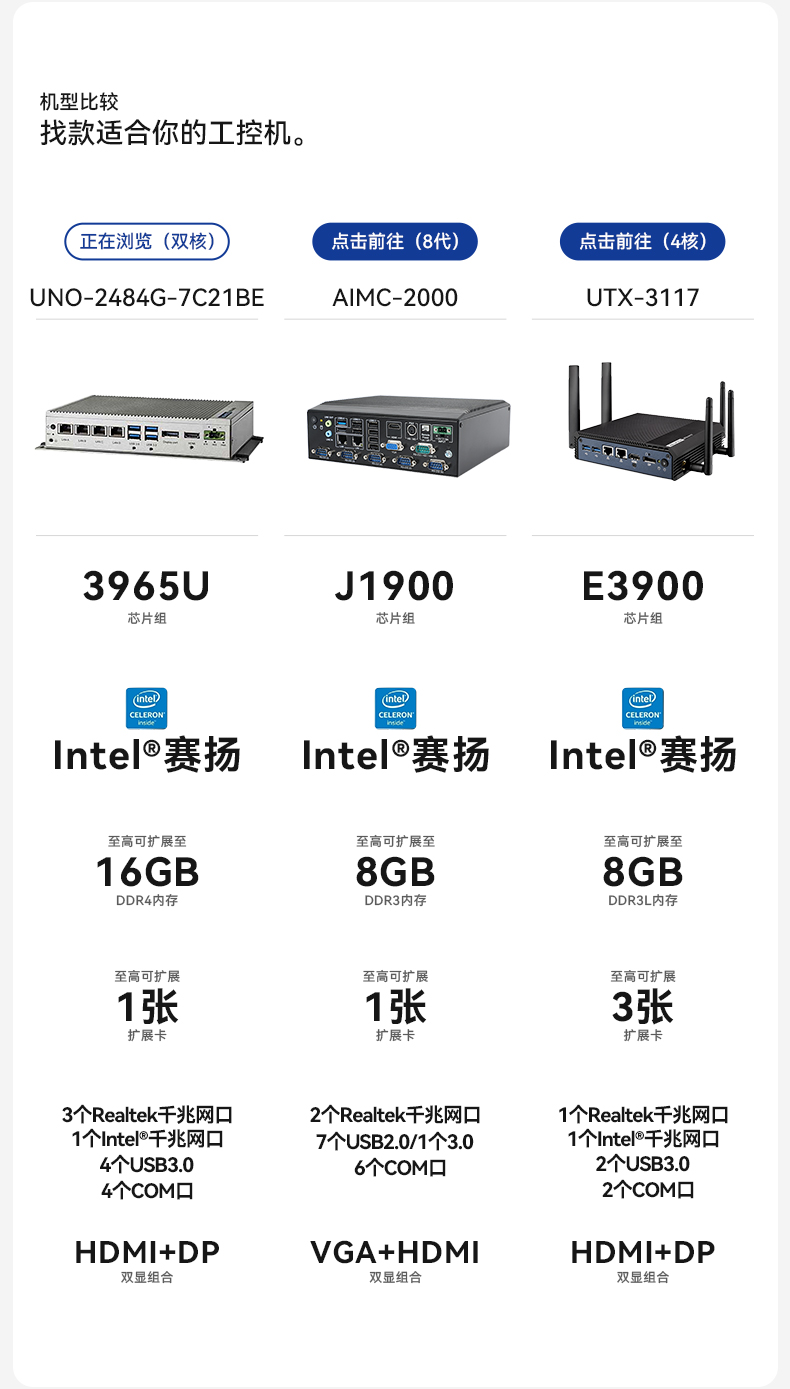 研華壁掛式主機(jī),無(wú)風(fēng)扇工控機(jī),UNO-2484G-7C21BE.jpg