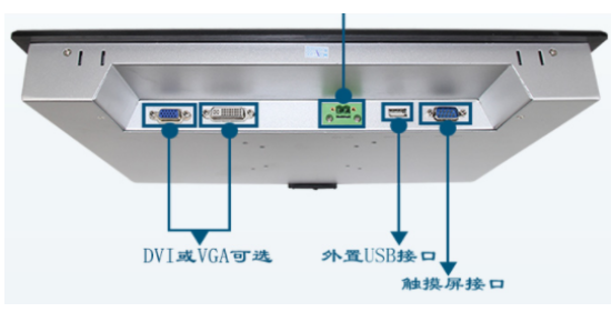 工業(yè)顯示器的端口示意圖.png