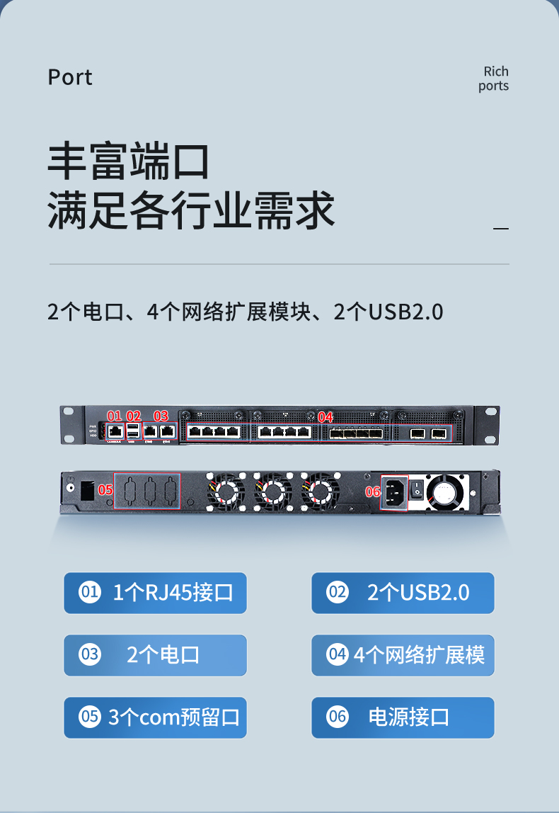 國產(chǎn)CPU工控機(jī),1U多網(wǎng)口工控機(jī),DT-12420-SD2000.jpg