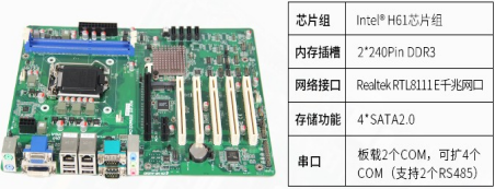 DT-JH61MAI主板參數(shù)