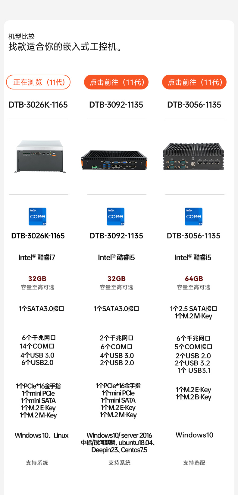 酷睿11代嵌入式無風扇工控機,可擴展工業(yè)電腦,DTB-3026K-1165.jpg