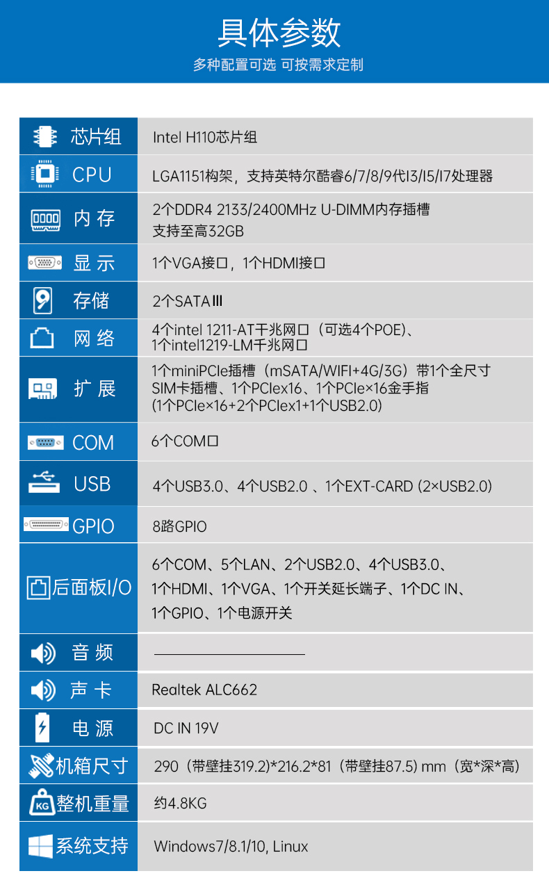 東田嵌入式工控機(jī),5網(wǎng)口6串口工業(yè)電腦,DTB-3065-H110.jpg