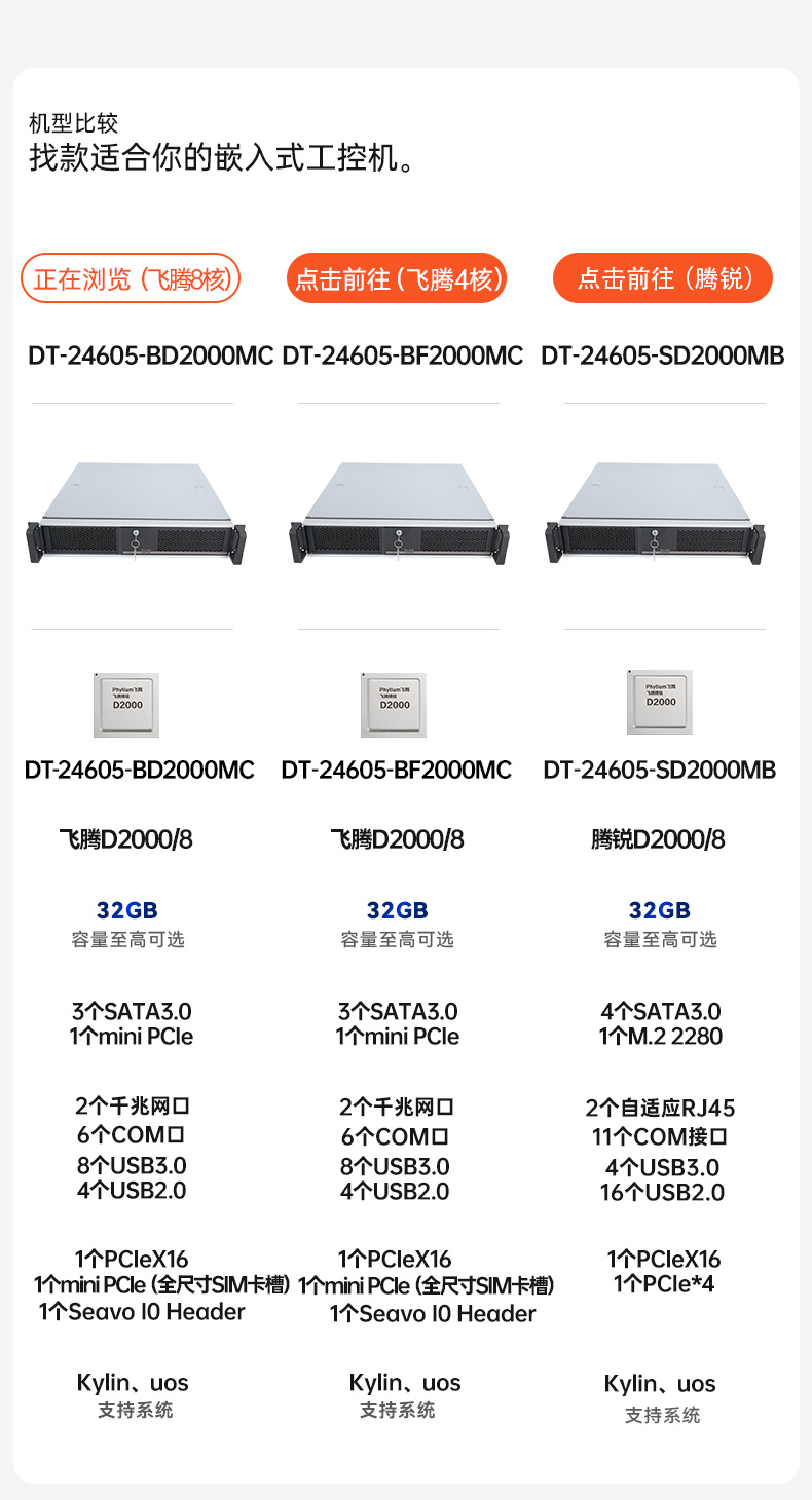 國產化工控機,飛騰D2000CPU,DT-24605-BD2000MC.jpg