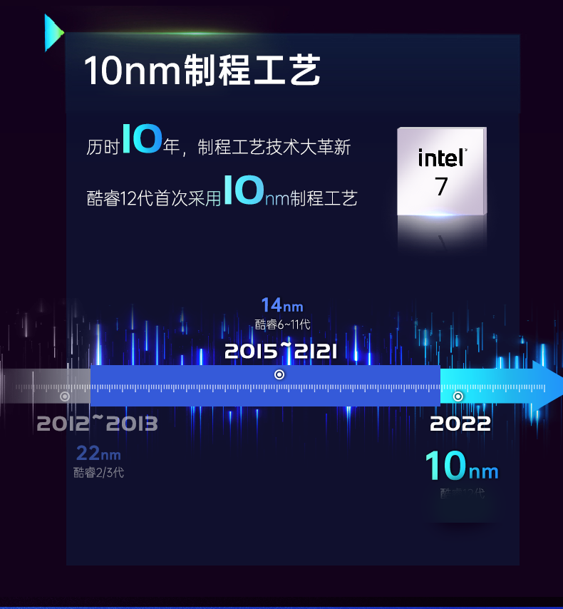 酷睿12代無風(fēng)扇嵌入式工控機(jī),DTB-3180-Q670E.png