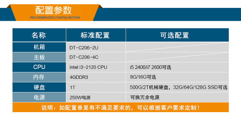 多網(wǎng)口工控機(jī),網(wǎng)絡(luò)安全防火墻硬件,DT-22240-C206.jpg