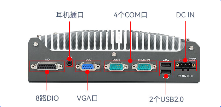 工控機(jī)接口.png