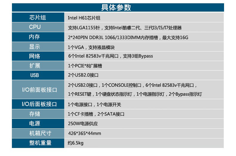 酷睿3代工控機(jī),1U多網(wǎng)口工控機(jī),DT-12260-H61B.jpg