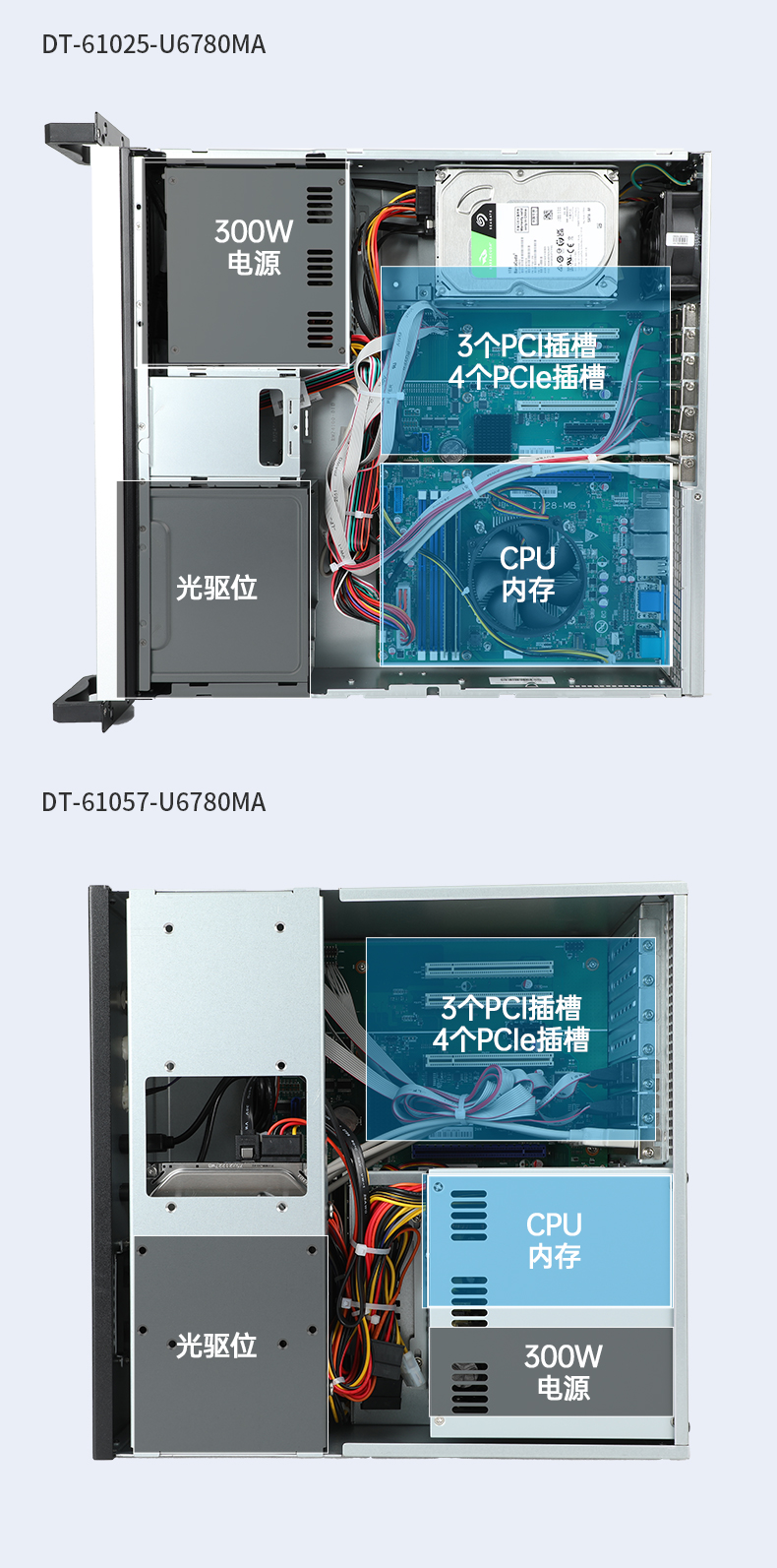 東田國產(chǎn)化工控機(jī),工業(yè)控制計(jì)算機(jī),DT-610X-U6780MA.jpg