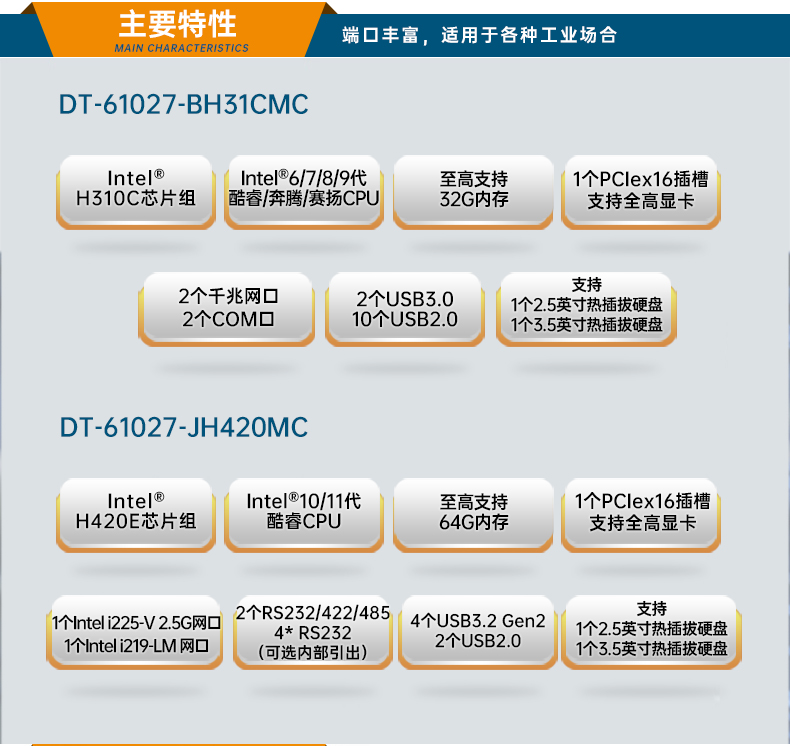 東田工業(yè)服務(wù)器，2U工控機(jī)，DT-61027-JH420MC.jpg