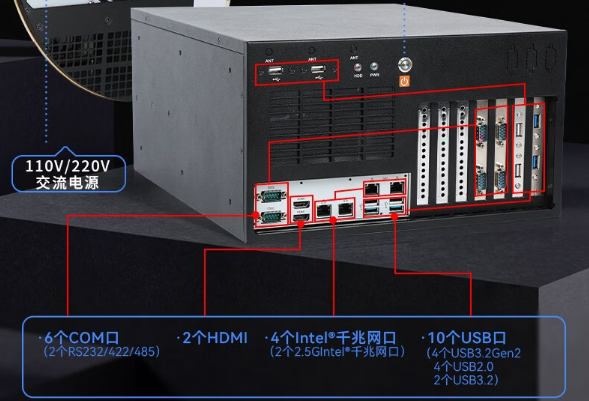 酷睿10代壁掛式工控機端口.png