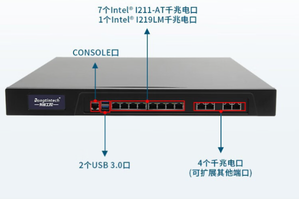 1U工控機端口.png