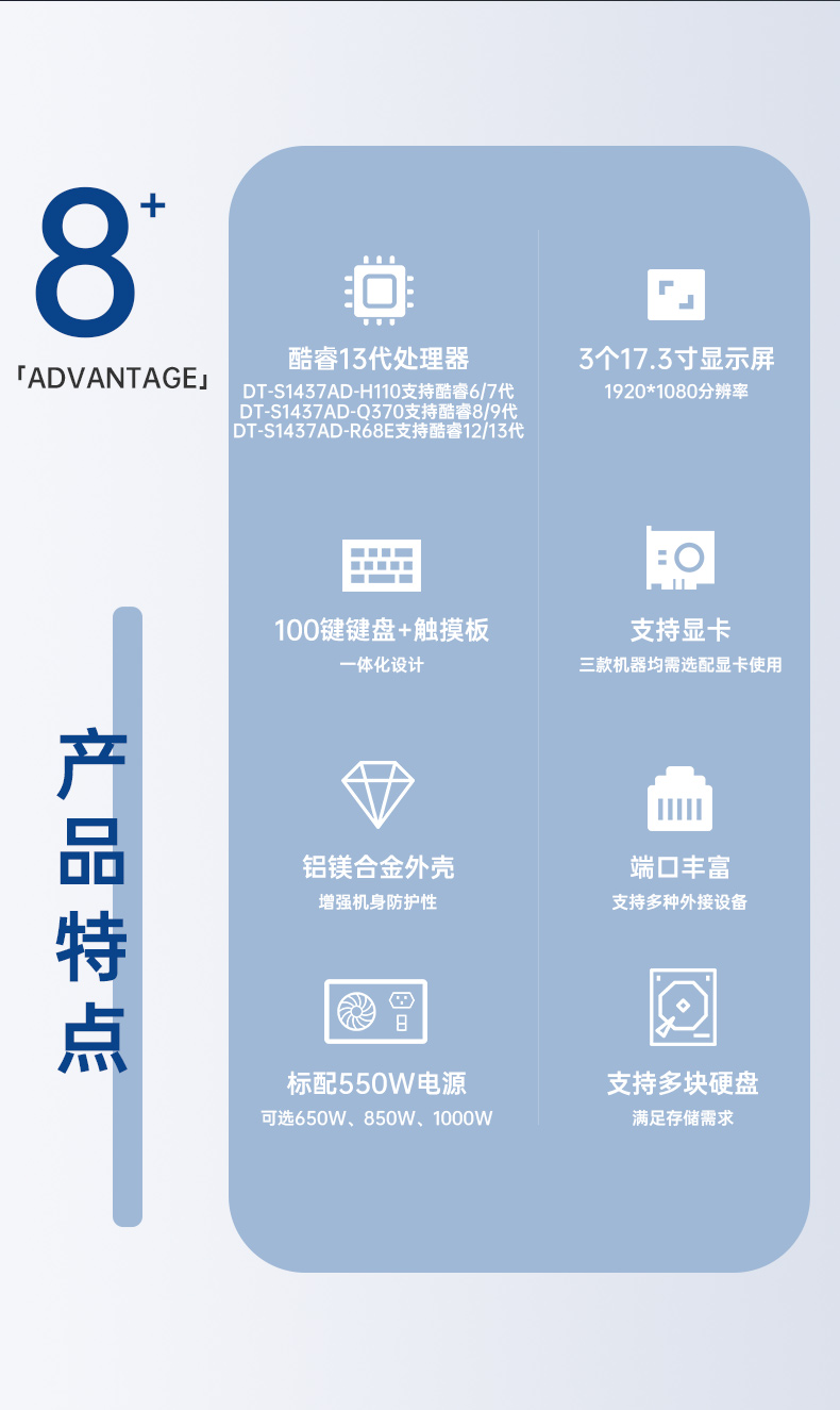 三屏加固便攜機,酷睿13代高性能處理器,DT-S1437AD-H110.jpg