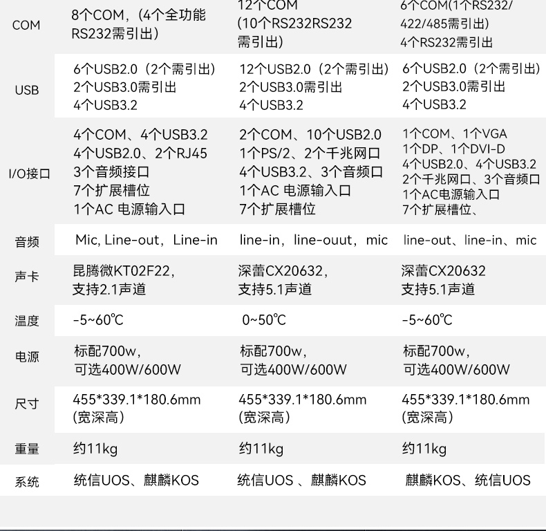 下翻式單屏便攜機(jī),17.3英寸加固筆記本,DT-1417AD-H325.jpg