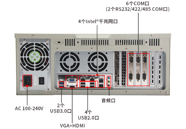 4U工控機(jī)端口.png