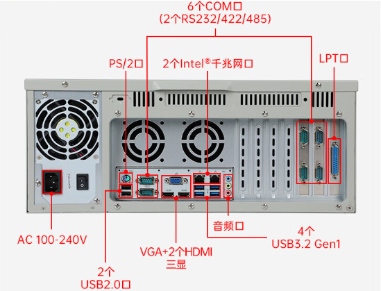 4U工控機(jī)端口.png