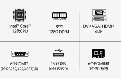 4U工控機(jī)端口.png