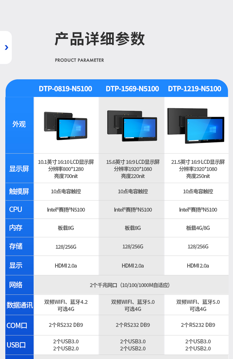 工業(yè)平板電腦廠家,工業(yè)一體機,DTP-0819-N5100.jpg