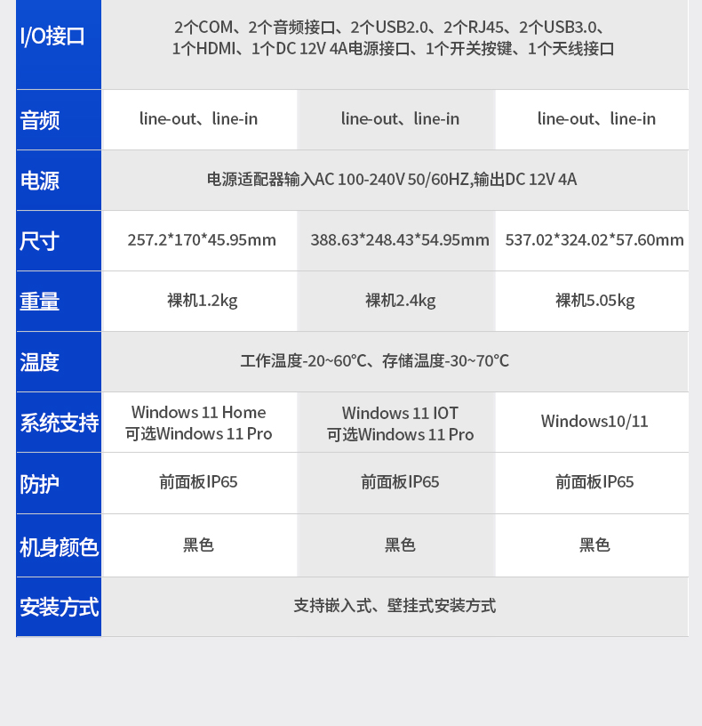 工業(yè)平板電腦廠家,工業(yè)一體機,DTP-0819-N5100.jpg