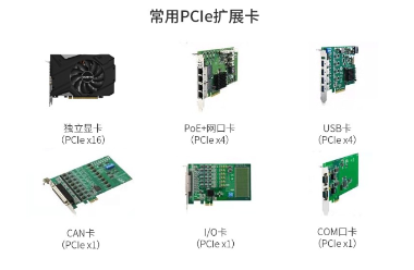 4U工控機常用擴展卡.png