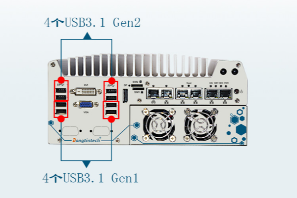 車載嵌入式工控機端口.png