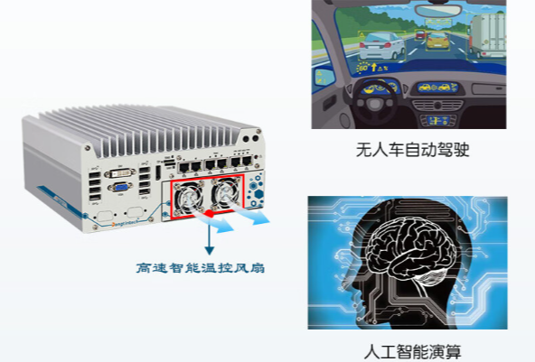 車載嵌入式工控機應(yīng)用領(lǐng)域.png