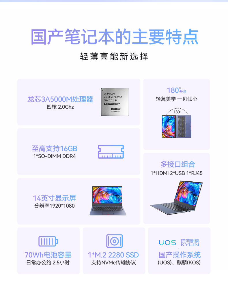14英寸國產(chǎn)輕薄筆記本,龍芯CPU,DT-S14L4UD.jpg