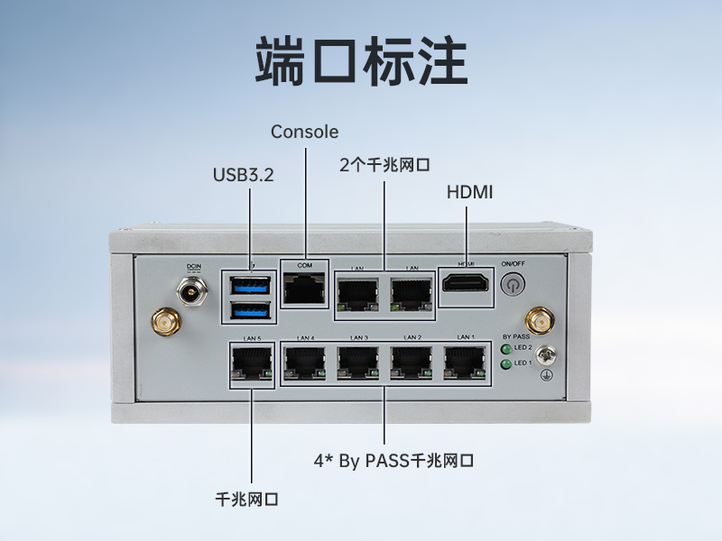 嵌入式工控機,網(wǎng)絡(luò)安全工業(yè)電腦,DTB-3210-J6412