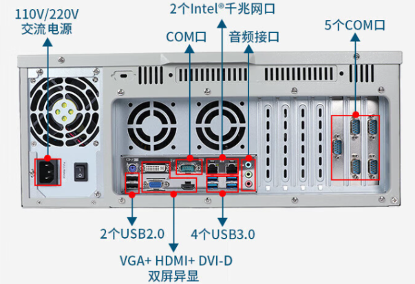 工控服務(wù)器端口.png