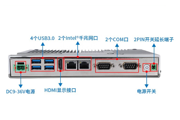 嵌入式工業(yè)電腦端口.png