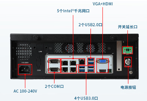 桌面式工控機端口.png