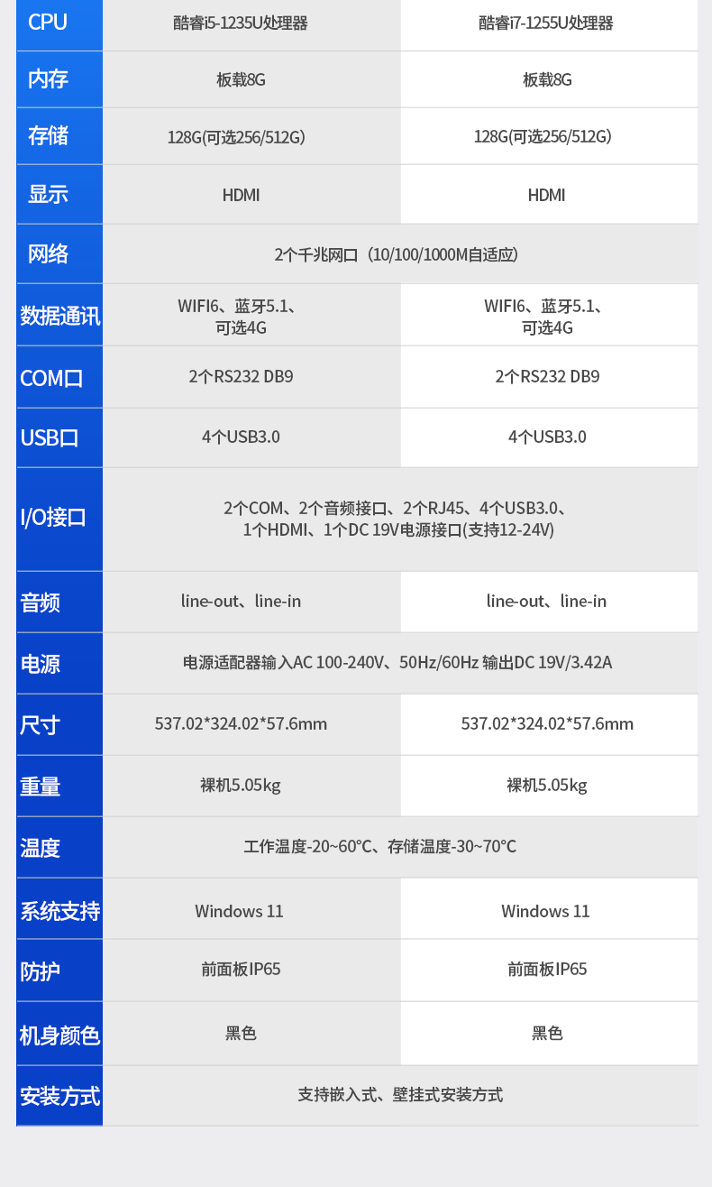 10.1英寸工業(yè)平板電腦,物流掃碼平板,DTP-0819-1235U.jpg