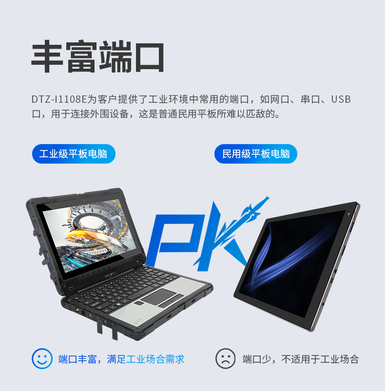 10英寸工業(yè)平板電腦,IP65防護(hù)三防加固平板,DTZ-I1108E.jpg