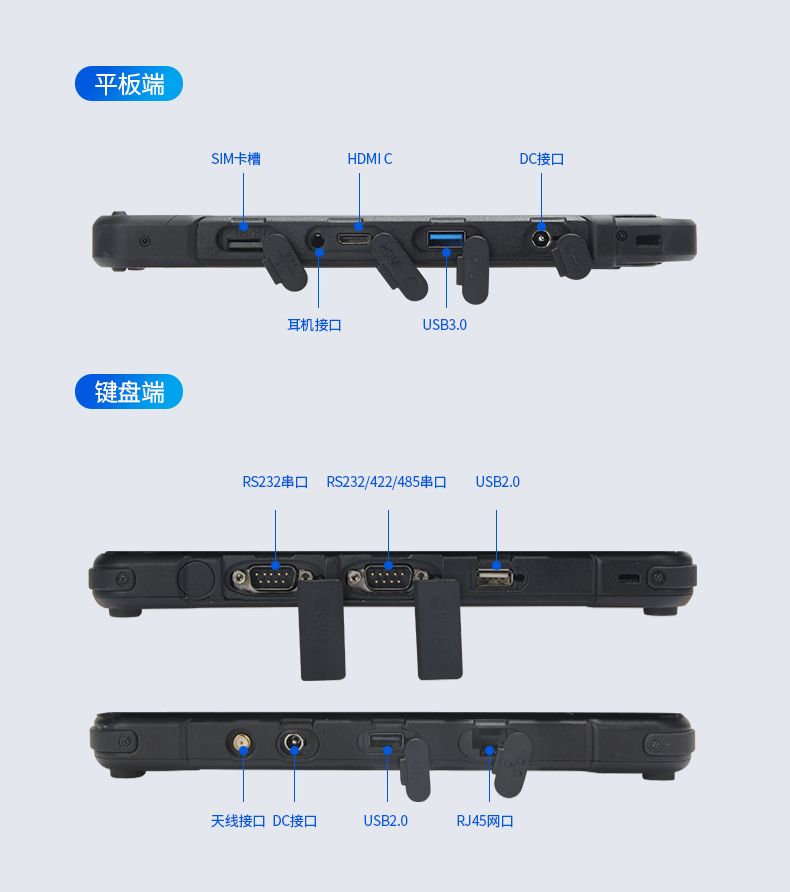 10英寸工業(yè)平板電腦,IP65防護(hù)三防加固平板,DTZ-I1108E.jpg